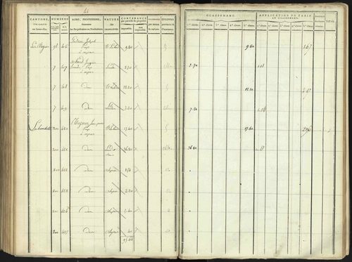 Aspres-lès-Corps - 3 P 176/3 - 3 P 176/3 - Section C 