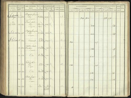 Aspres-lès-Corps - 3 P 176/3 - 3 P 176/3 - Section C 