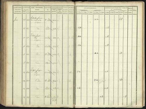 Aspres-lès-Corps - 3 P 176/3 - 3 P 176/3 - Section C 