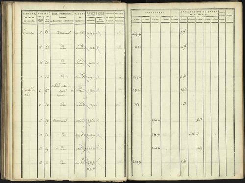 Aspres-lès-Corps - 3 P 176/3 - 3 P 176/3 - Section C 