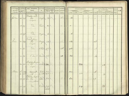 Aspres-lès-Corps - 3 P 176/3 - 3 P 176/3 - Section C 