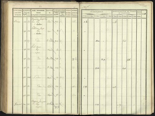 Aspres-lès-Corps - 3 P 176/3 - 3 P 176/3 - Section C 