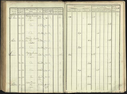 Aspres-lès-Corps - 3 P 176/3 - 3 P 176/3 - Section C 