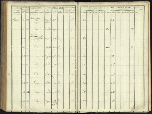 Aspres-lès-Corps - 3 P 176/3 - 3 P 176/3 - Section C 