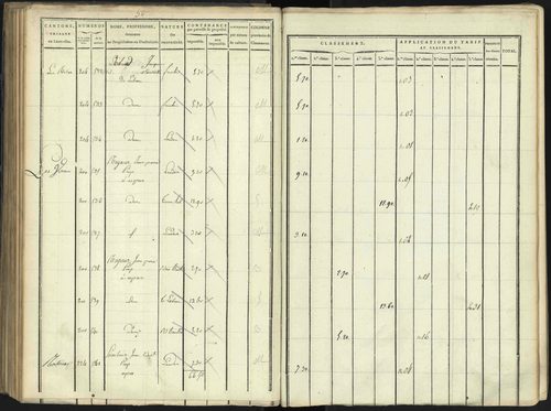 Aspres-lès-Corps - 3 P 176/3 - 3 P 176/3 - Section C 