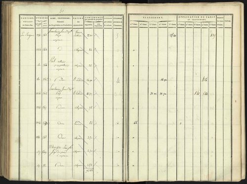 Aspres-lès-Corps - 3 P 176/3 - 3 P 176/3 - Section C 