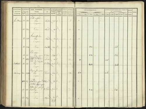 Aspres-lès-Corps - 3 P 176/3 - 3 P 176/3 - Section C 