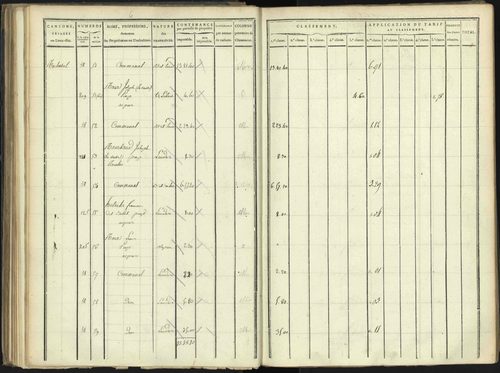 Aspres-lès-Corps - 3 P 176/3 - 3 P 176/3 - Section C 