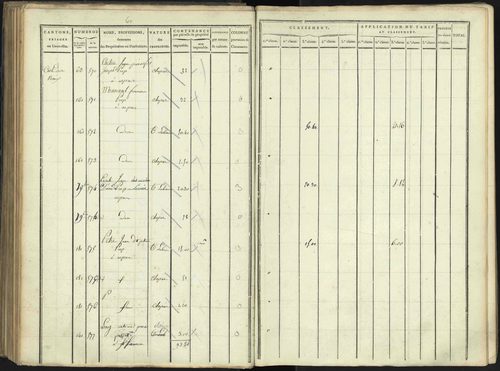 Aspres-lès-Corps - 3 P 176/3 - 3 P 176/3 - Section C 