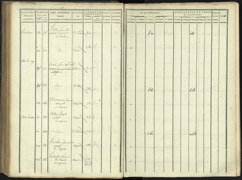 Aspres-lès-Corps - 3 P 176/3 - 3 P 176/3 - Section C 