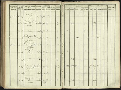 Aspres-lès-Corps - 3 P 176/3 - 3 P 176/3 - Section C 