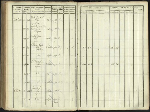 Aspres-lès-Corps - 3 P 176/3 - 3 P 176/3 - Section C 