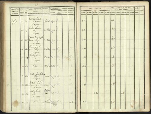 Aspres-lès-Corps - 3 P 176/3 - 3 P 176/3 - Section C 