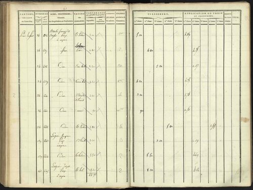 Aspres-lès-Corps - 3 P 176/3 - 3 P 176/3 - Section C 
