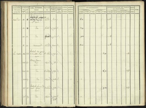 Aspres-lès-Corps - 3 P 176/3 - 3 P 176/3 - Section C 
