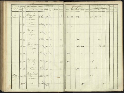 Aspres-lès-Corps - 3 P 176/3 - 3 P 176/3 - Section C 