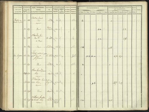 Aspres-lès-Corps - 3 P 176/3 - 3 P 176/3 - Section C 