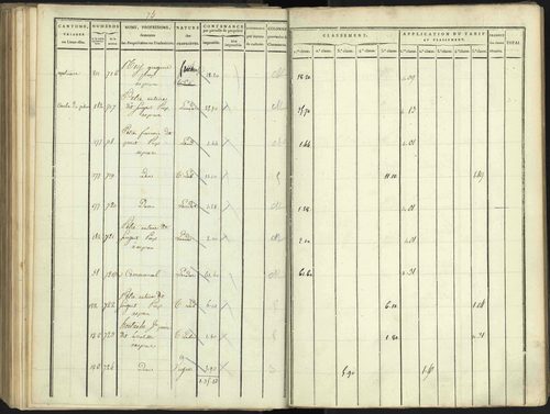 Aspres-lès-Corps - 3 P 176/3 - 3 P 176/3 - Section C 