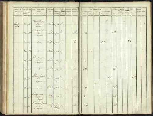 Aspres-lès-Corps - 3 P 176/3 - 3 P 176/3 - Section C 
