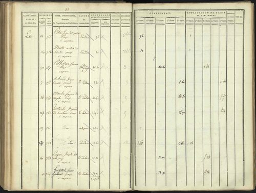 Aspres-lès-Corps - 3 P 176/3 - 3 P 176/3 - Section C 