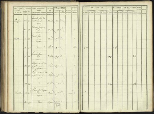 Aspres-lès-Corps - 3 P 176/3 - 3 P 176/3 - Section C 