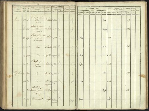 Aspres-lès-Corps - 3 P 176/3 - 3 P 176/3 - Section C 