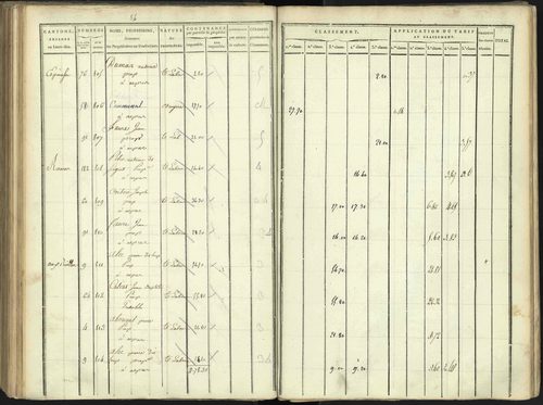 Aspres-lès-Corps - 3 P 176/3 - 3 P 176/3 - Section C 