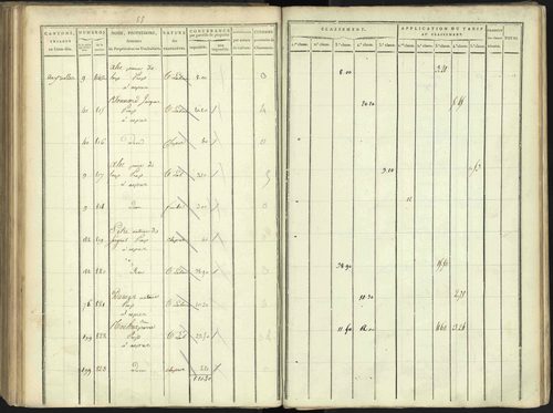 Aspres-lès-Corps - 3 P 176/3 - 3 P 176/3 - Section C 