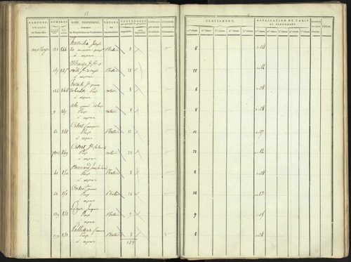 Aspres-lès-Corps - 3 P 176/3 - 3 P 176/3 - Section C 