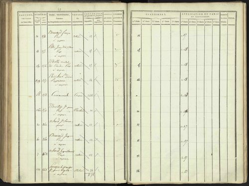 Aspres-lès-Corps - 3 P 176/3 - 3 P 176/3 - Section C 