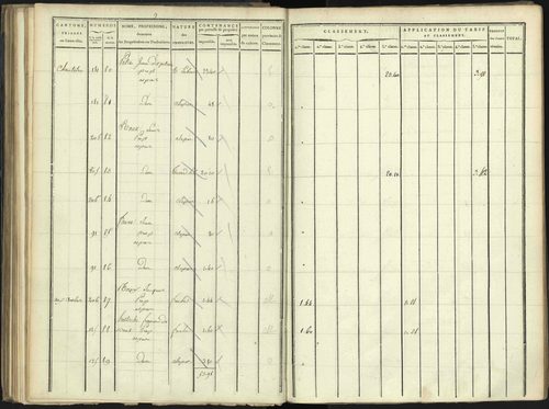 Aspres-lès-Corps - 3 P 176/3 - 3 P 176/3 - Section C 