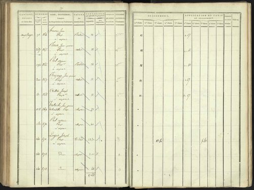 Aspres-lès-Corps - 3 P 176/3 - 3 P 176/3 - Section C 