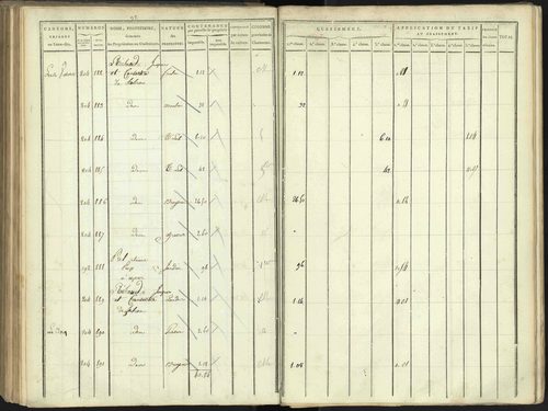 Aspres-lès-Corps - 3 P 176/3 - 3 P 176/3 - Section C 