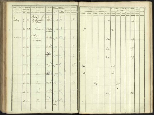 Aspres-lès-Corps - 3 P 176/3 - 3 P 176/3 - Section C 