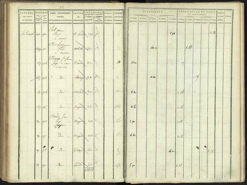 Aspres-lès-Corps - 3 P 176/3 - 3 P 176/3 - Section C 