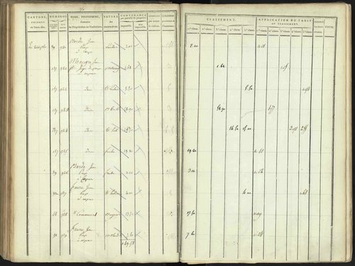 Aspres-lès-Corps - 3 P 176/3 - 3 P 176/3 - Section C 