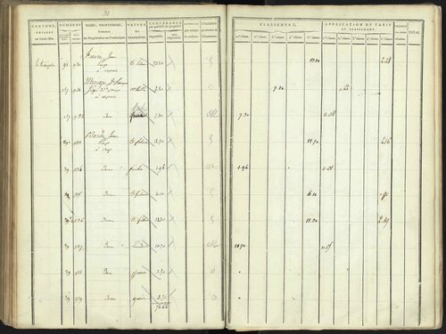 Aspres-lès-Corps - 3 P 176/3 - 3 P 176/3 - Section C 