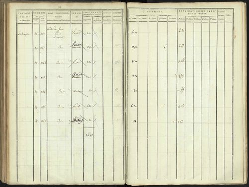 Aspres-lès-Corps - 3 P 176/3 - 3 P 176/3 - Section C 