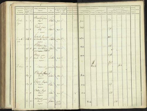 Aspres-lès-Corps - 3 P 176/5 - 3 P 176/5 - Section E 