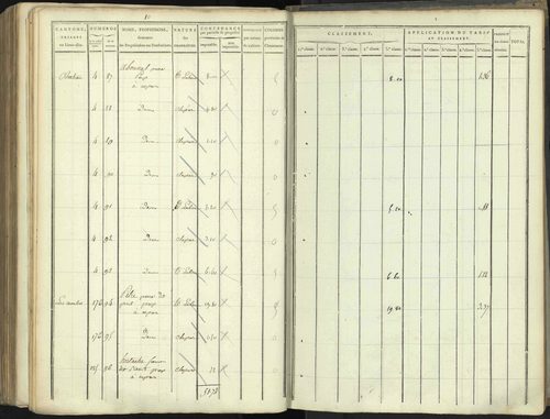 Aspres-lès-Corps - 3 P 176/5 - 3 P 176/5 - Section E 