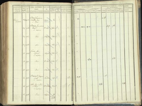 Aspres-lès-Corps - 3 P 176/5 - 3 P 176/5 - Section E 