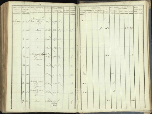 Aspres-lès-Corps - 3 P 176/5 - 3 P 176/5 - Section E 