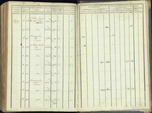 Aspres-lès-Corps - 3 P 176/5 - 3 P 176/5 - Section E 