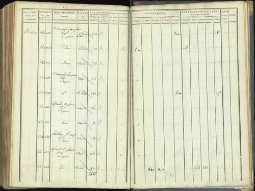 Aspres-lès-Corps - 3 P 176/5 - 3 P 176/5 - Section E 