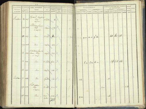 Aspres-lès-Corps - 3 P 176/5 - 3 P 176/5 - Section E 