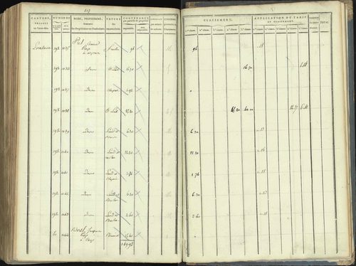 Aspres-lès-Corps - 3 P 176/5 - 3 P 176/5 - Section E 