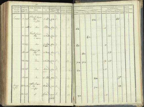 Aspres-lès-Corps - 3 P 176/5 - 3 P 176/5 - Section E 