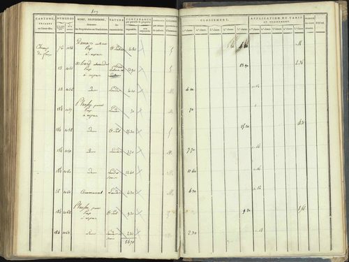 Aspres-lès-Corps - 3 P 176/5 - 3 P 176/5 - Section E 