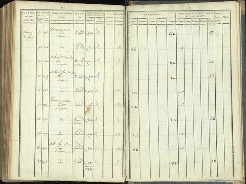 Aspres-lès-Corps - 3 P 176/5 - 3 P 176/5 - Section E 