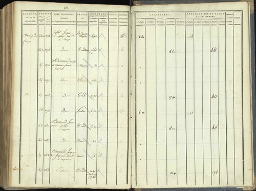 Aspres-lès-Corps - 3 P 176/5 - 3 P 176/5 - Section E 